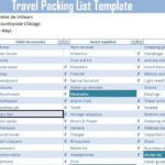Travel Packing List Template Free – Free Excel Spreadsheets And  With Regard To Business Travel Checklist Template