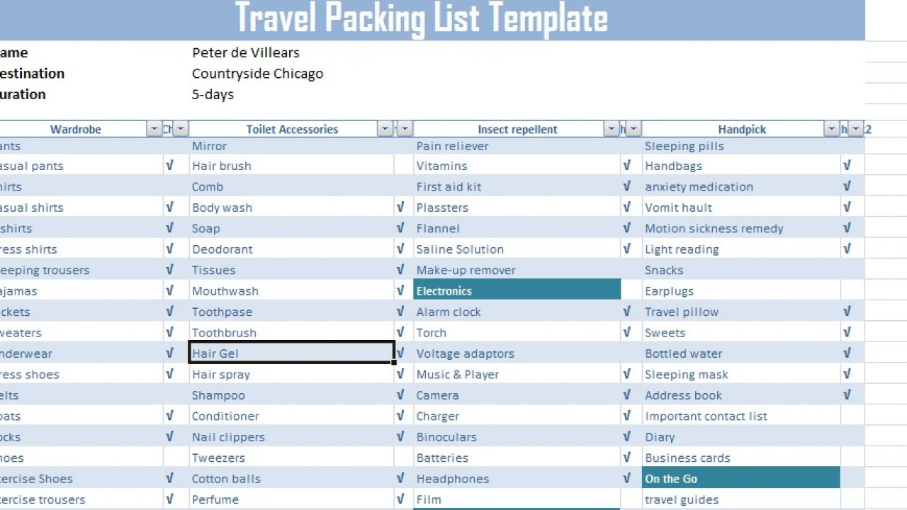 Travel Packing List Template Free - Free Excel Spreadsheets and  With Regard To Business Travel Checklist Template In Business Travel Checklist Template