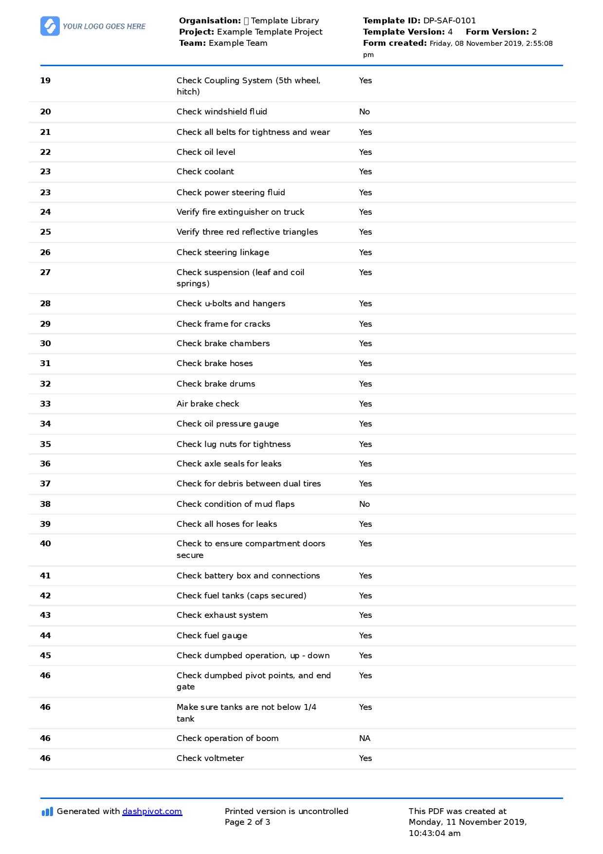 Driver Checklist Template