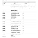 Truck Pre Start Checklist Template (Free To Use + Editable) Within Driver Checklist Template