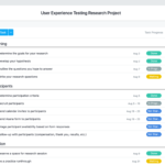 Usability Testing Template • Asana With Regard To Website Testing Checklist Template