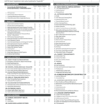 Used Car Checklist Pdf – Fill Online, Printable, Fillable, Blank  PdfFiller In Used Car Inspection Checklist Template