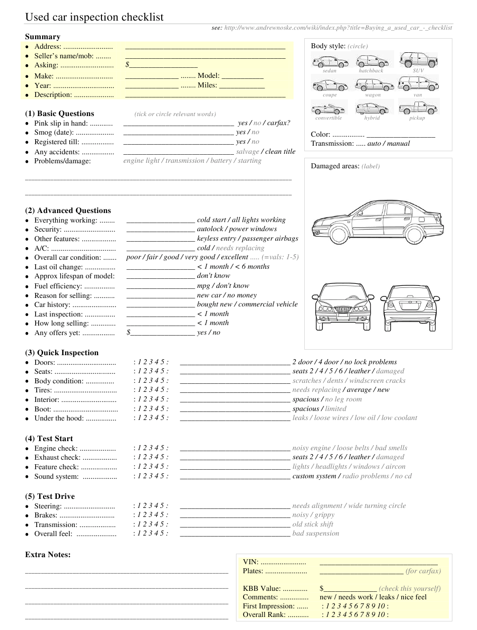 used car documents checklist