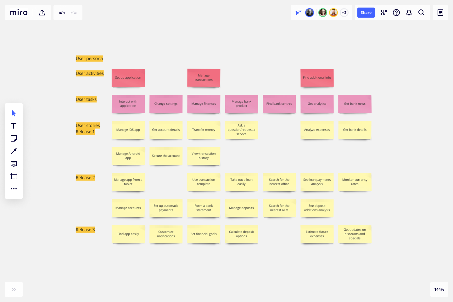 User Story Map Template  User Story Mapping Tool & Example Inside Remote Deposit Capture Policy Template Intended For Remote Deposit Capture Policy Template