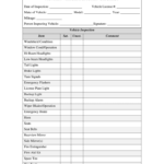 Vehicle Inspection Checklist Pdf - Fill Online, Printable  For Car Maintenance Checklist Template