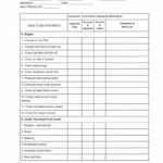 Vehicle Preventive Maintenance Checklist Intended For Mechanic Checklist Template