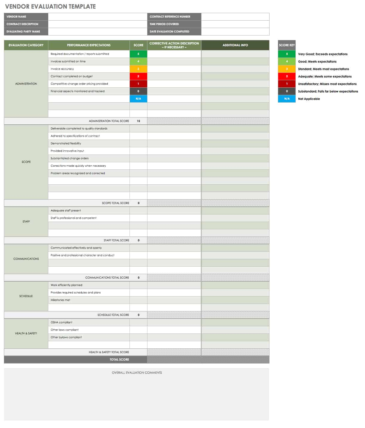 Vendor Assessment and Evaluation Guide  Smartsheet Intended For Vendor Selection Checklist Template Inside Vendor Selection Checklist Template