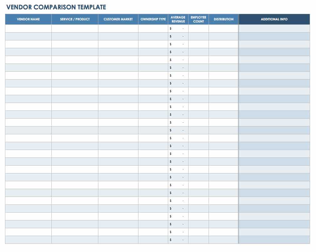 Vendor Assessment and Evaluation Guide  Smartsheet Intended For Vendor Selection Checklist Template With Vendor Selection Checklist Template