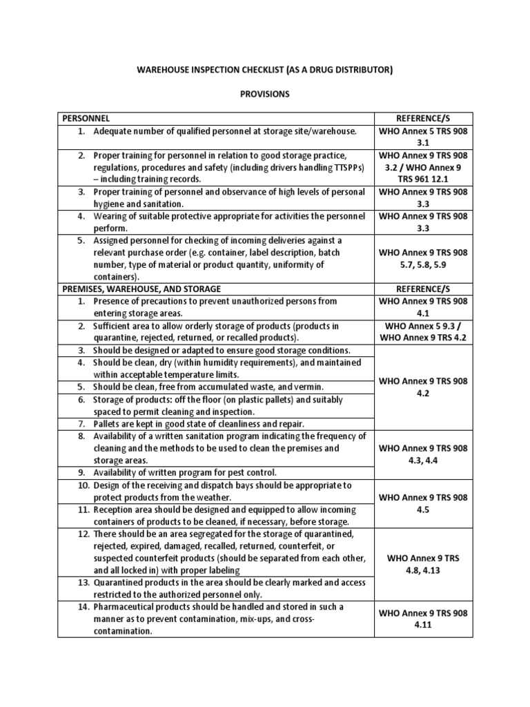 WAREHOUSE INSPECTION CHECKLIST (from FDA) Pertaining To Warehouse Safety Checklist Template