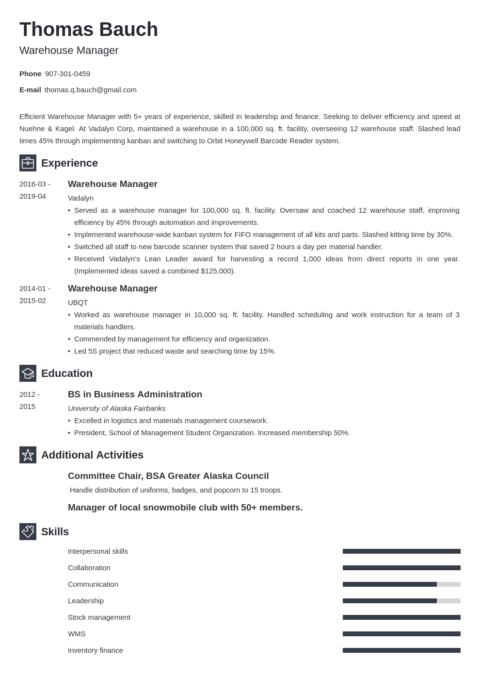 Warehouse Manager Resume Sample [+Job Description] Intended For Warehouse Manager Job Description Template Regarding Warehouse Manager Job Description Template