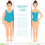 Weight Loss Poster With Women Stock Vector – Illustration Of  In Weight Loss Flyer Template