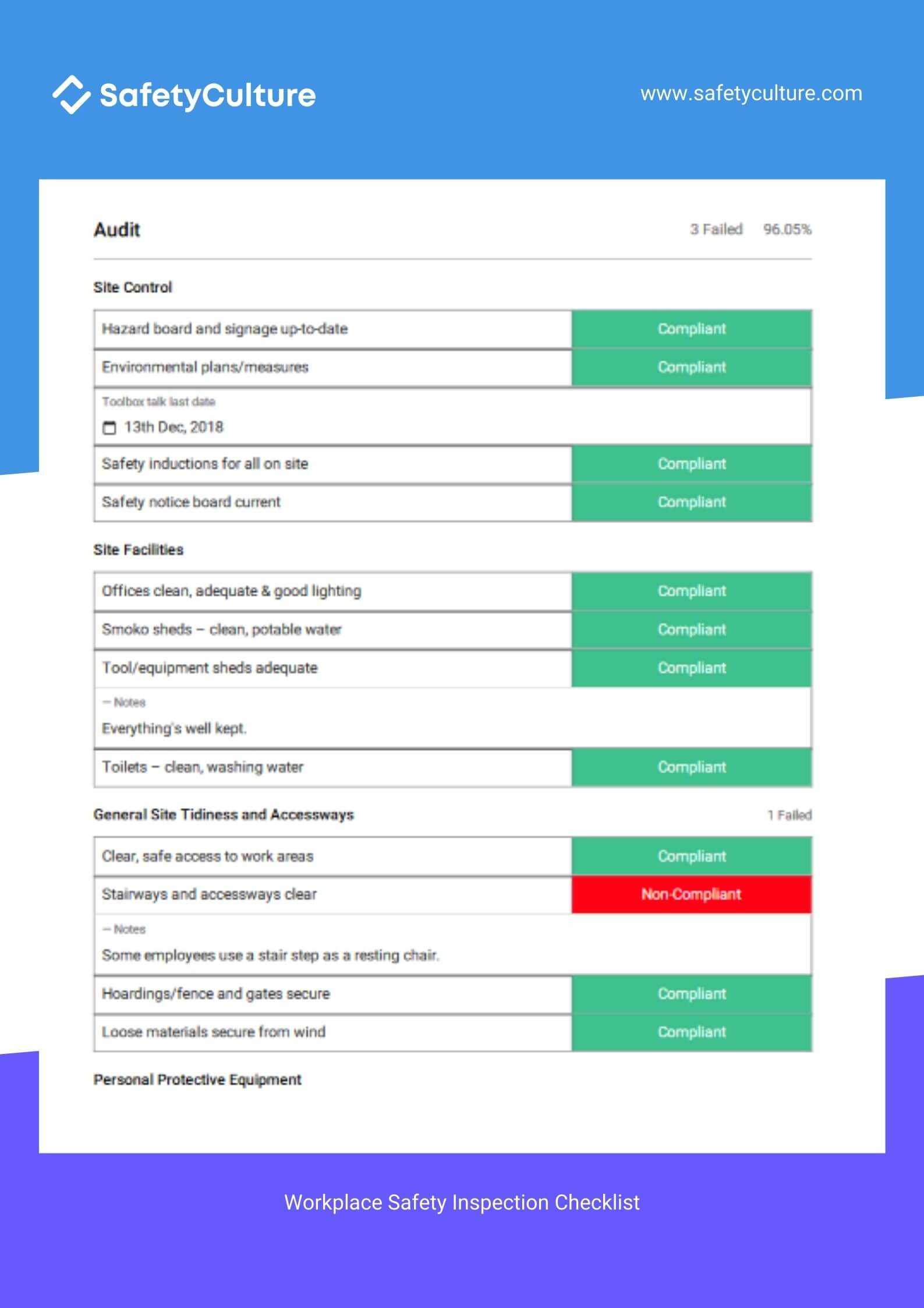 Workplace Safety Inspection: Free Templates  SafetyCulture Intended For Workplace Safety Inspection Checklist Template With Regard To Workplace Safety Inspection Checklist Template